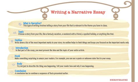 how to start a narrative essay about yourself and the importance of vivid imagery in storytelling